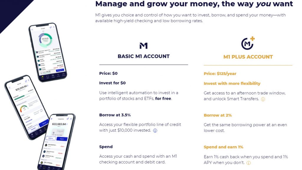 Couple Wealth | M1 Finance investing platform