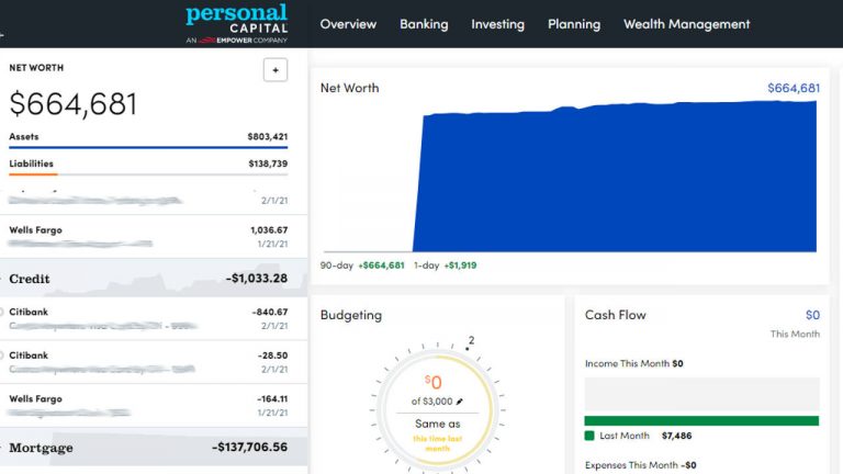Personal Capital Review: Online Wealth Management